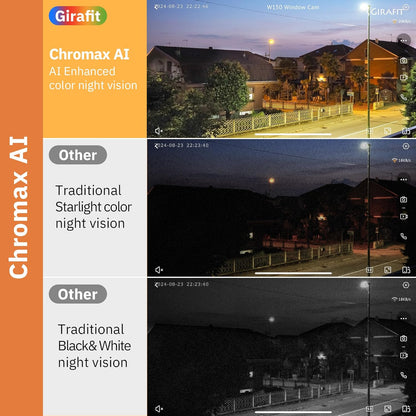 Girafit Window Security Camera